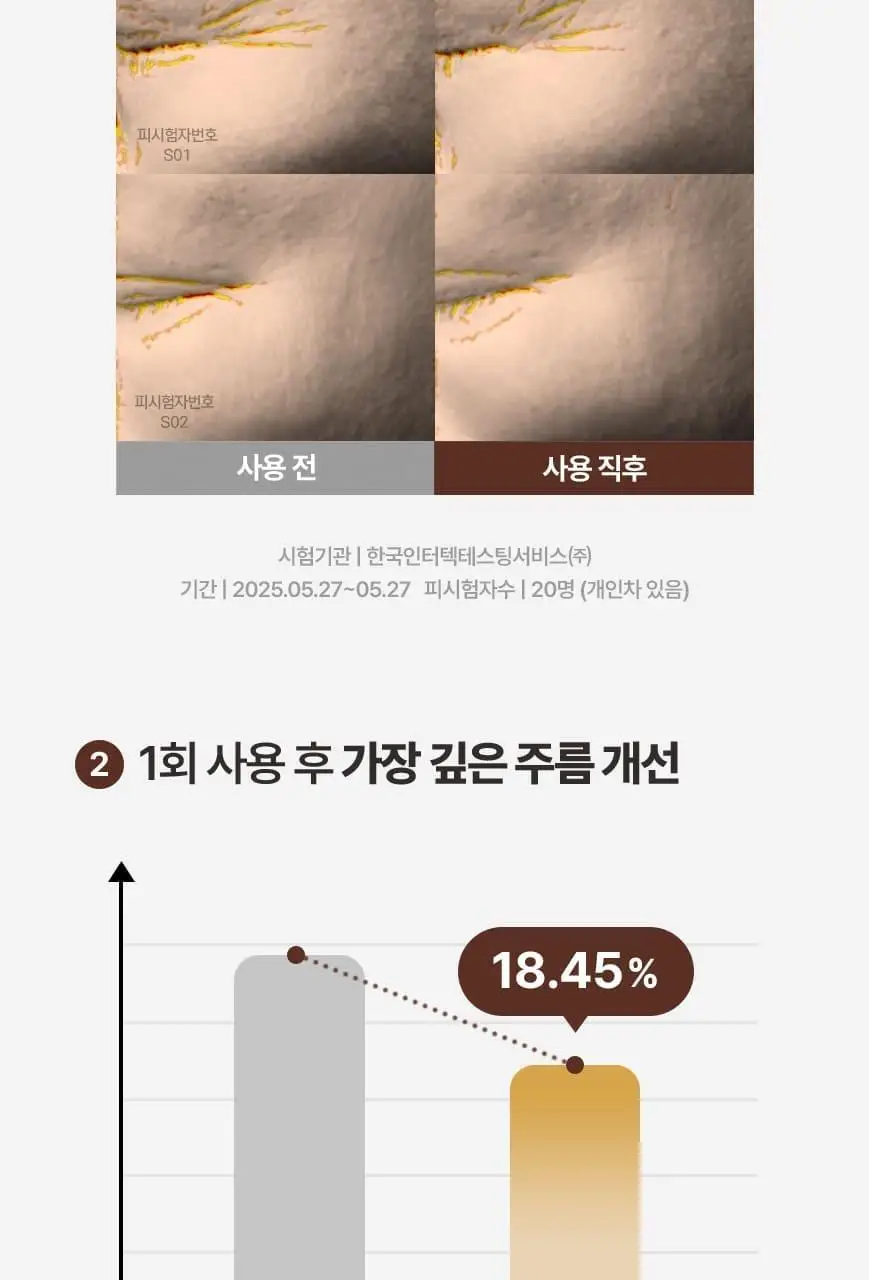 [화해어워드 1위/모공앰플] 닥터오라클 레티노타이트닝 비타민A 레티놀 앰플 50ml 상세페이지 25